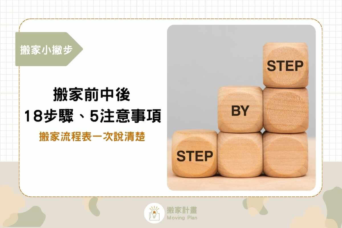 搬家流程表：搬家前中後18步驟、5注意事項一次說清楚