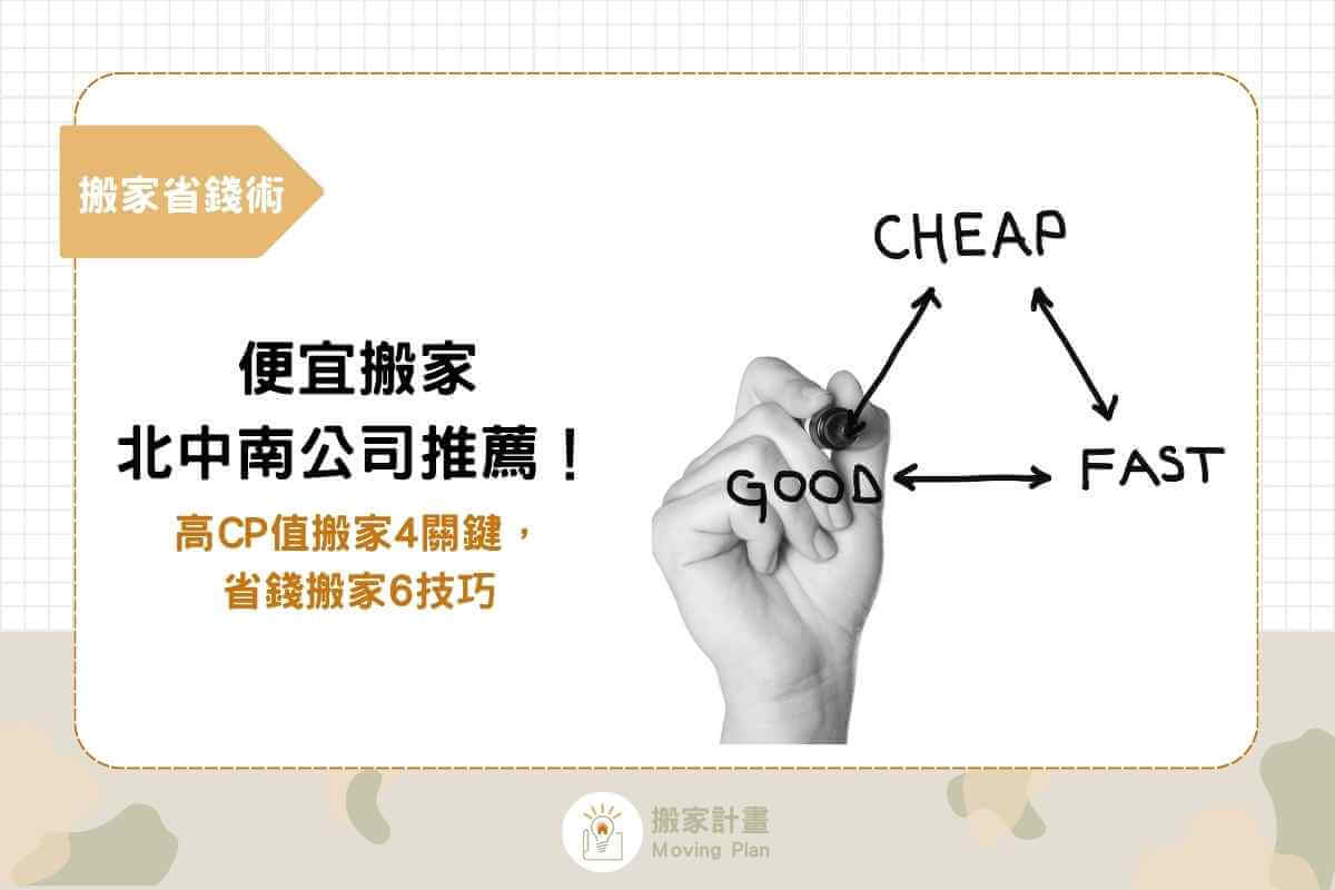 便宜搬家北中南公司推薦！高CP值搬家4關鍵，省錢搬家6技巧